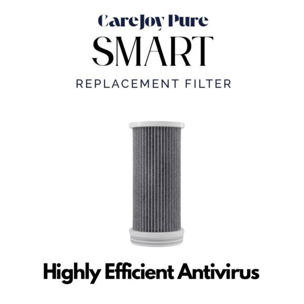 CareJoy Pure Smart Replacement Filter
